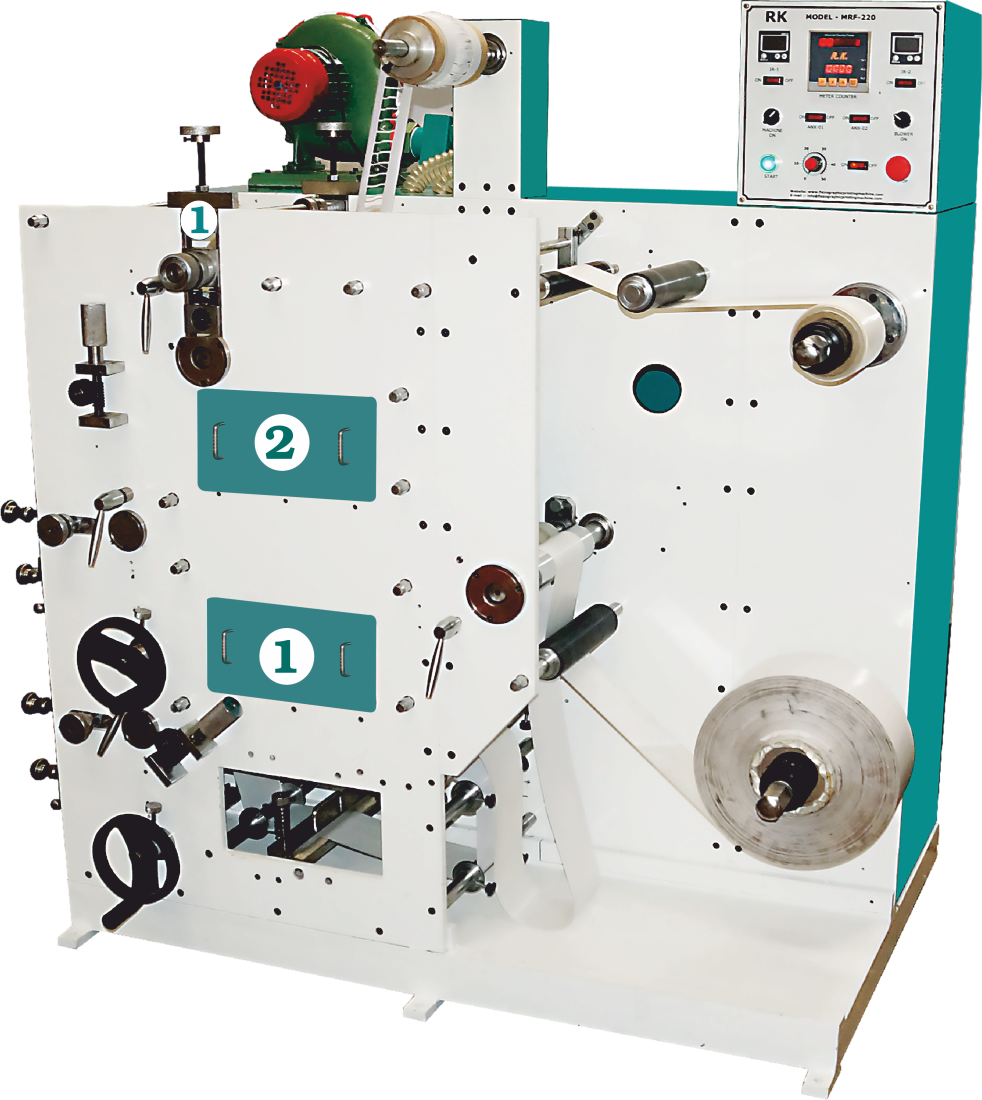 Micro Flexo